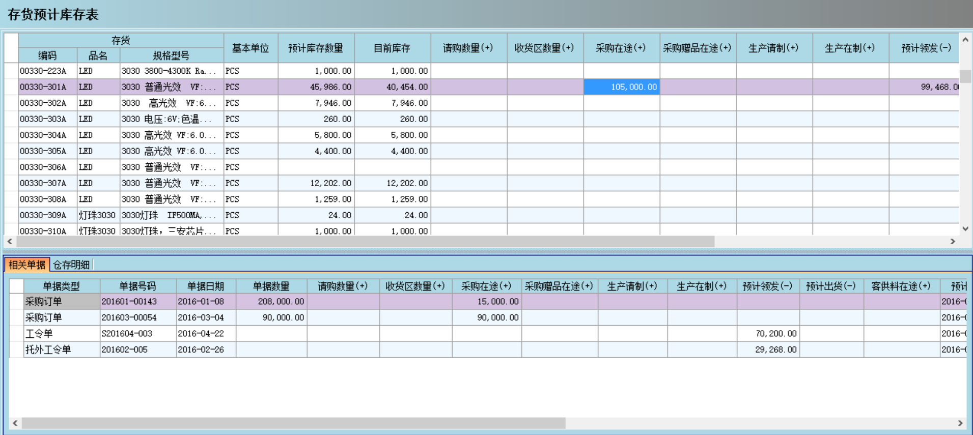 爱游戏体育官方网站（中国）股份有限公司
是否能帮助企业实现零库存?
