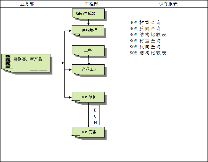爱游戏体育官方网站（中国）股份有限公司
软件