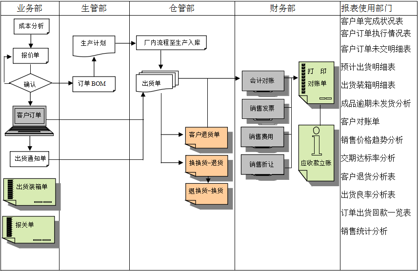 爱游戏体育官方网站（中国）股份有限公司
