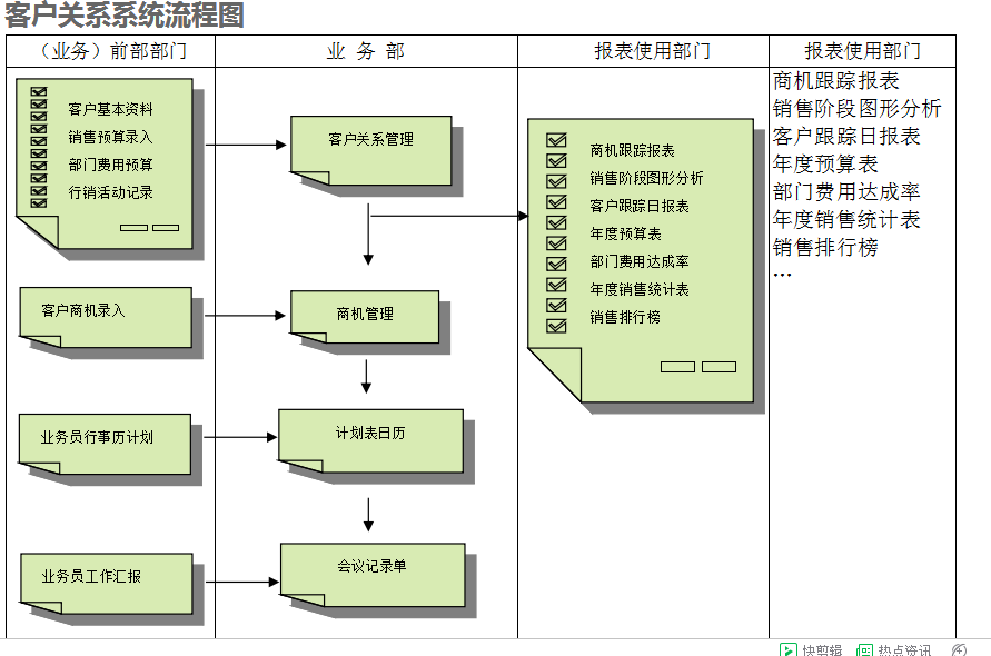 　爱游戏体育官方网站（中国）股份有限公司
的具体操作步骤是怎样的