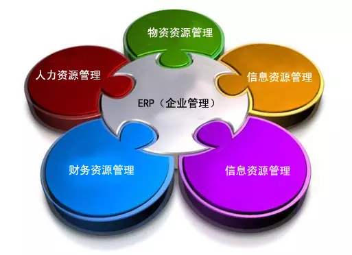 爱游戏体育官方网站（中国）股份有限公司
是所有行业都适用吗?