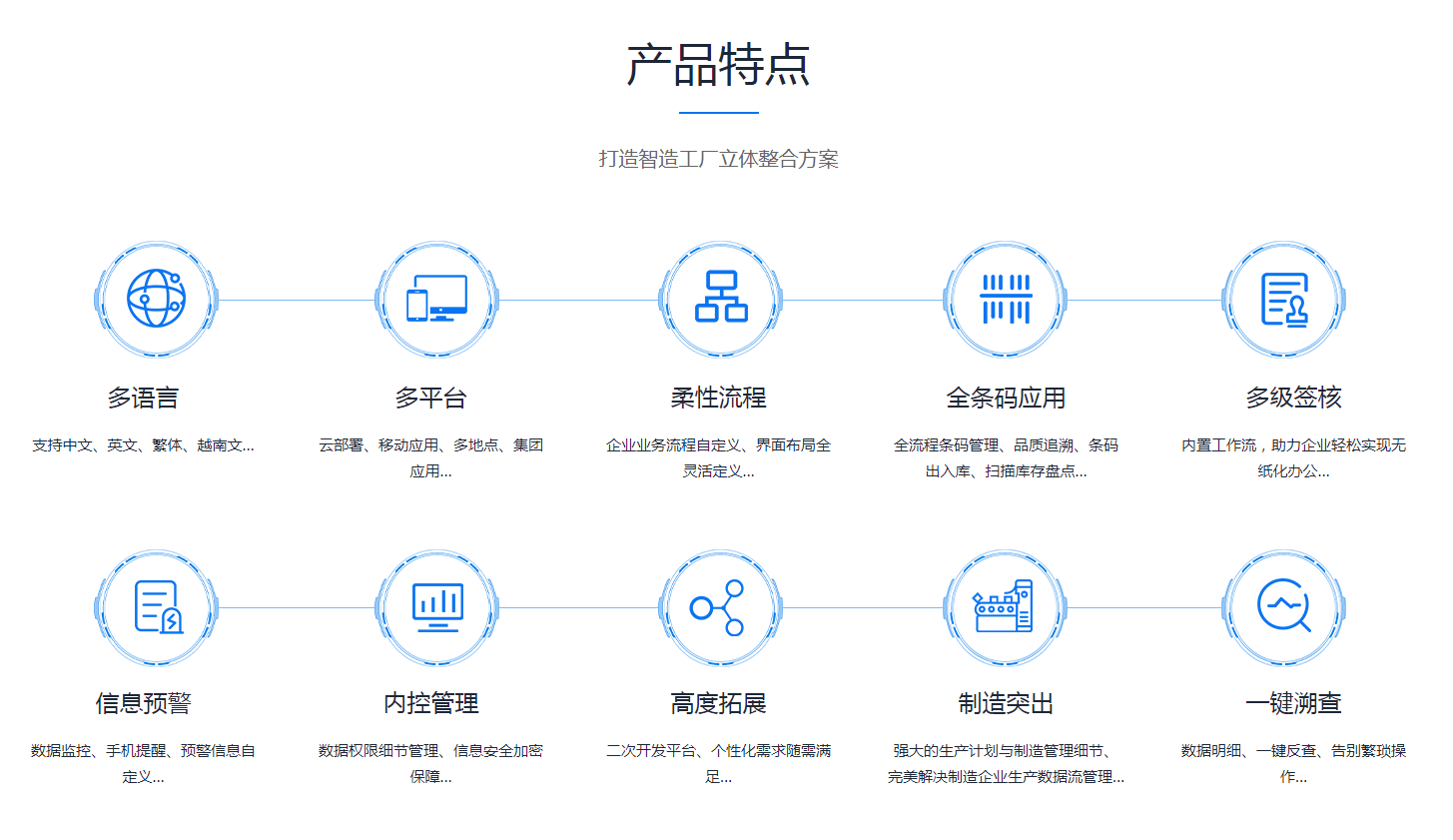  爱游戏体育官方网站（中国）股份有限公司
需要多少钱？