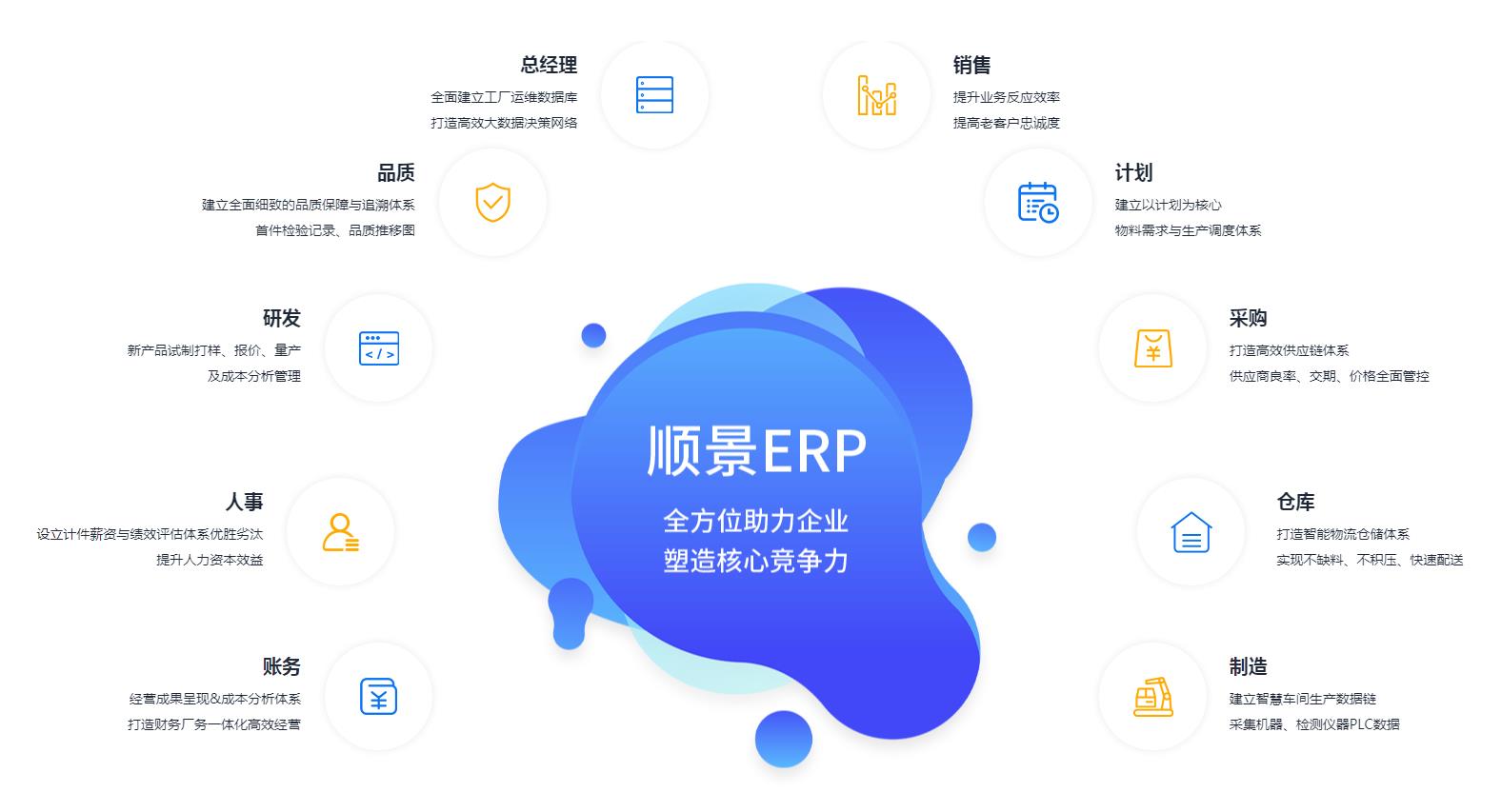 爱游戏体育官方网站（中国）股份有限公司
上线后如何维持稳定运作?