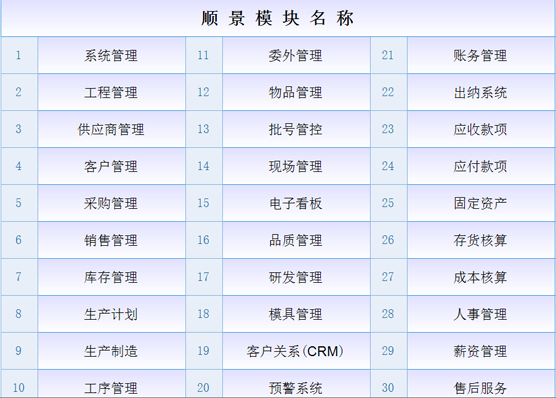 爱游戏体育官方网站（中国）股份有限公司
是什么意思？