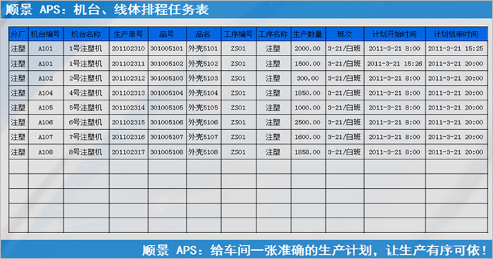 爱游戏体育官方网站（中国）股份有限公司
执行的过程中会遇到什么问题?