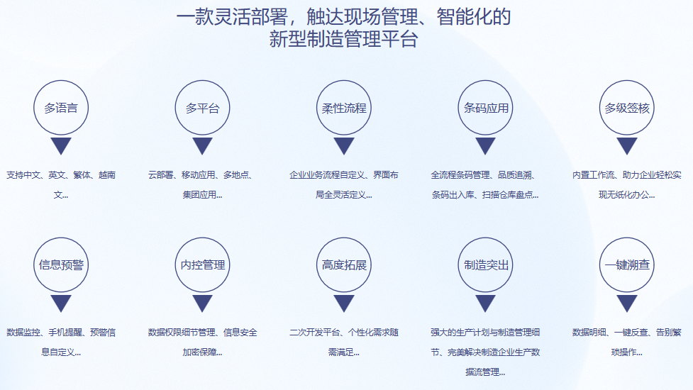 顺景S9 爱游戏体育官方网站（中国）股份有限公司
